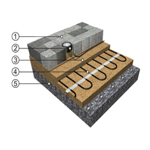 ice prevention and snow melting cable ground construction asphalt diagram