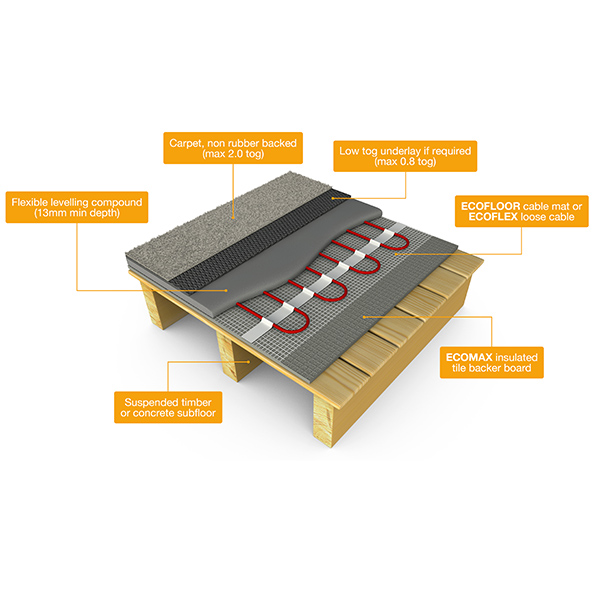 ice prevention and snow melting cable ground construction concrete paviors diagram
