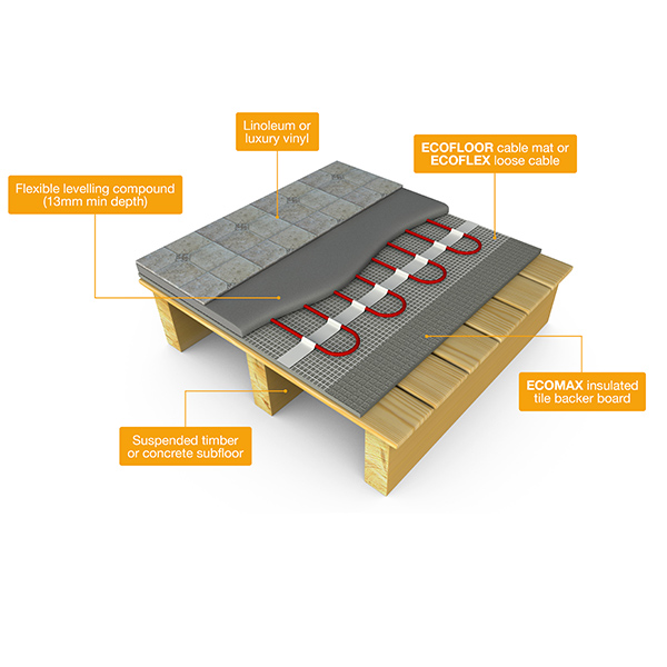 ice prevention and snow melting cable ground construction concrete diagram